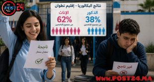 تطوان.. الإناث يتفوقن على الذكور في امتحانات البكالوريا بفارق شاسع.. لماذا؟ ومن المسؤول؟